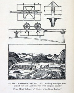 Palmer's suspension railway, 1822. From Grace's Guide.